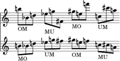 Webern, Konzert op.24, Reihenstruktur