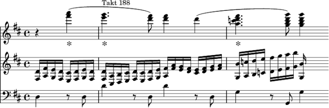 Beethoven, Neunte Sinfonie, Finale, Höhepunkt der Instrumentalvariationen