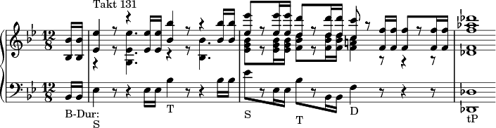 Beethoven, Neunte Sinfonie, Adagio, Fanfare bei Takt 3