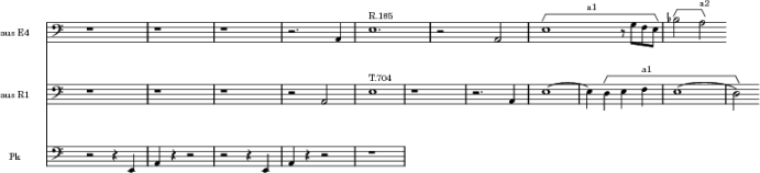 Posaunen-Klage in Df und Rp des ersten Satzes aus Mahlers Dritter