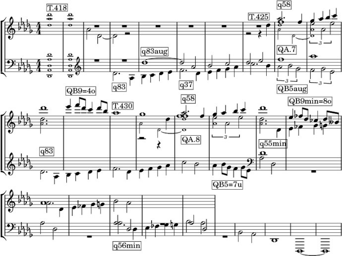 Mahler II / Finale / Jenseitsmotive = Q