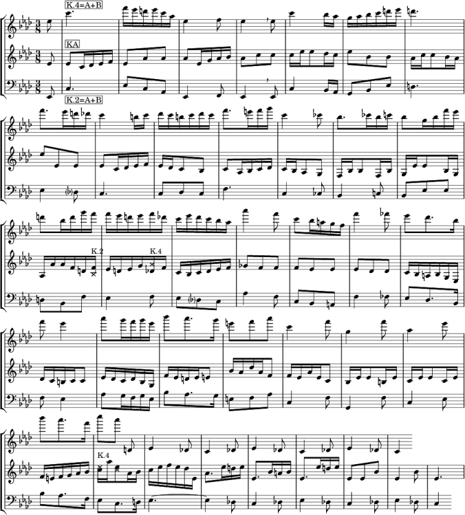 Mahler II/2, erstes Thema