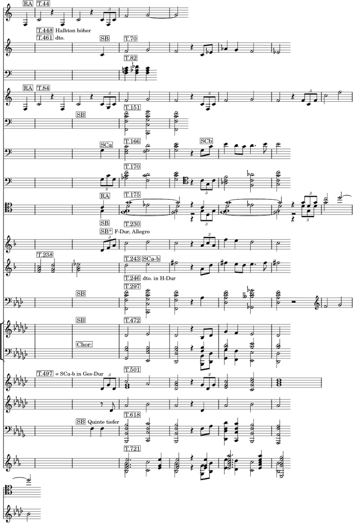 Mahler II / Finale / Übersicht Nebennoten-Motiv