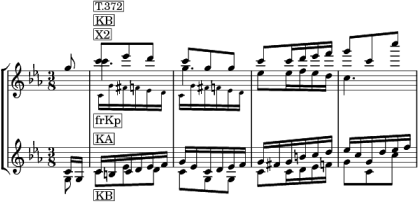 Mahler II/3, Hauptthema, dreifacher kontrapunktischer Verband