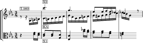 Mahler II/3, Coda, dreifache Kombination HTh und Flottierende Motive