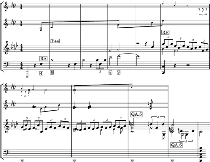 Mahler II / Finale / Rufmotive = R