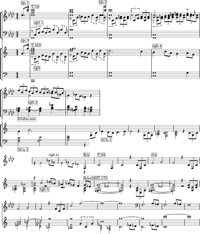 Mahler II / Finale / C-Dur-Flächen, Fanfare BD