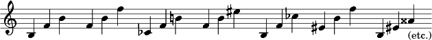 Zwischen f und h ungleich lange Klaviaturausschnitte mit gleichem Intervall