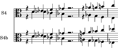 Klaviersymmetrische zweistimmige Kadenzen